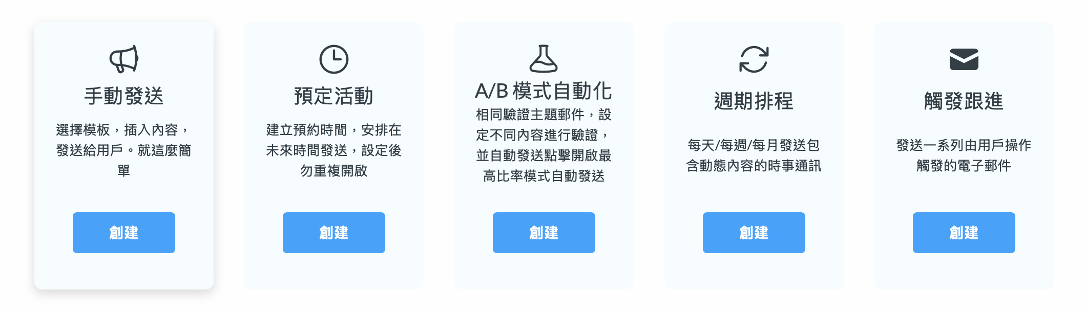 設定工程郵件設定預設的模式