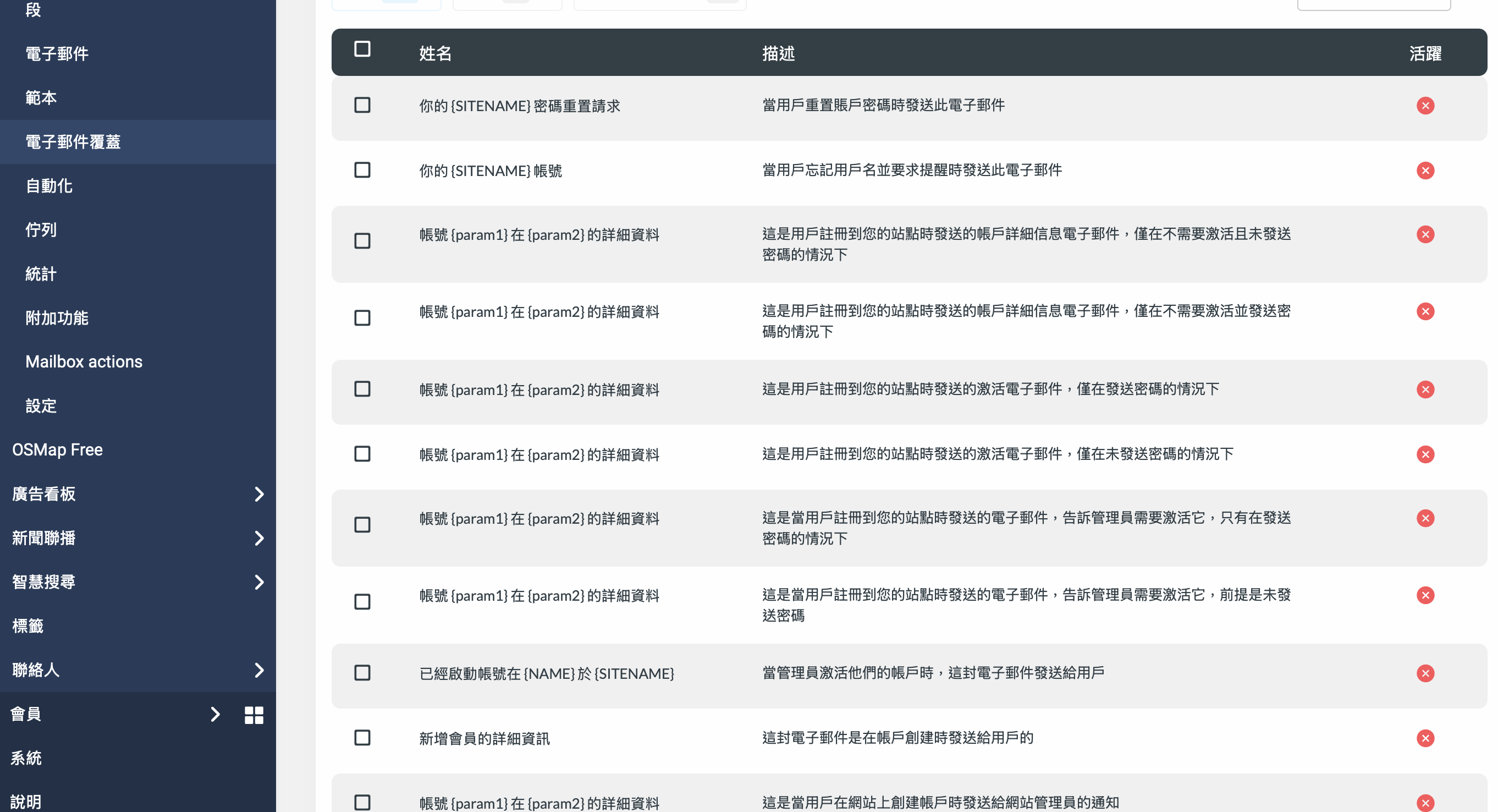 EDM訂戶自動化管理與觸發動作